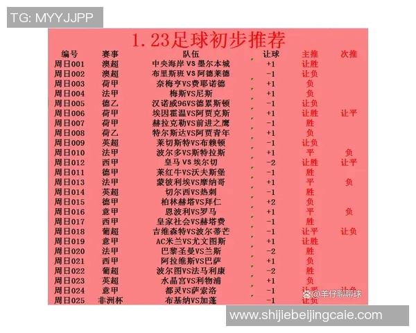 运动新闻本菲卡与马里迪莫对决前瞻分析及比赛展望
